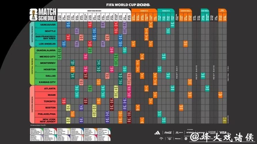 凌晨发布：世界杯赛程最新消息全览