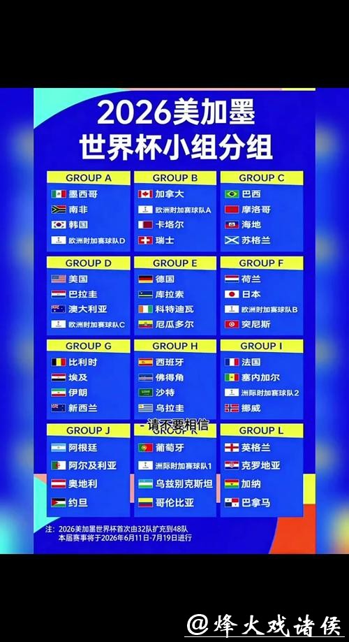 2026世界杯实时比分追踪与更新 2026世界杯实时比分追踪与更新