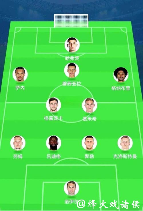 深入解析世界杯球队战术与阵型 深入解析世界杯球队战术与阵型