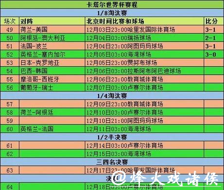 深入探讨世界杯比赛时间安排的影响 深入探讨世界杯比赛时间安排的影响
