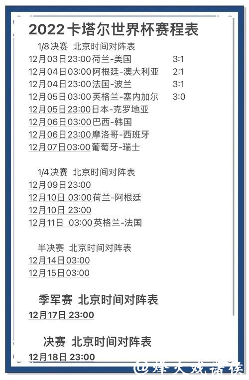 全面解读世界杯比分分析之道