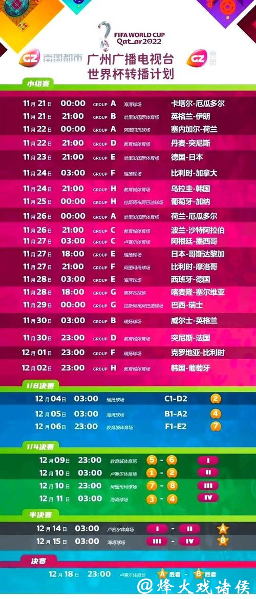 免费在线观看世界杯直播频道及赛事资讯