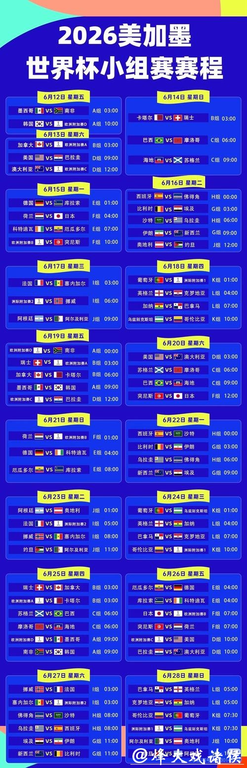 2026世界杯直播平台推荐列表